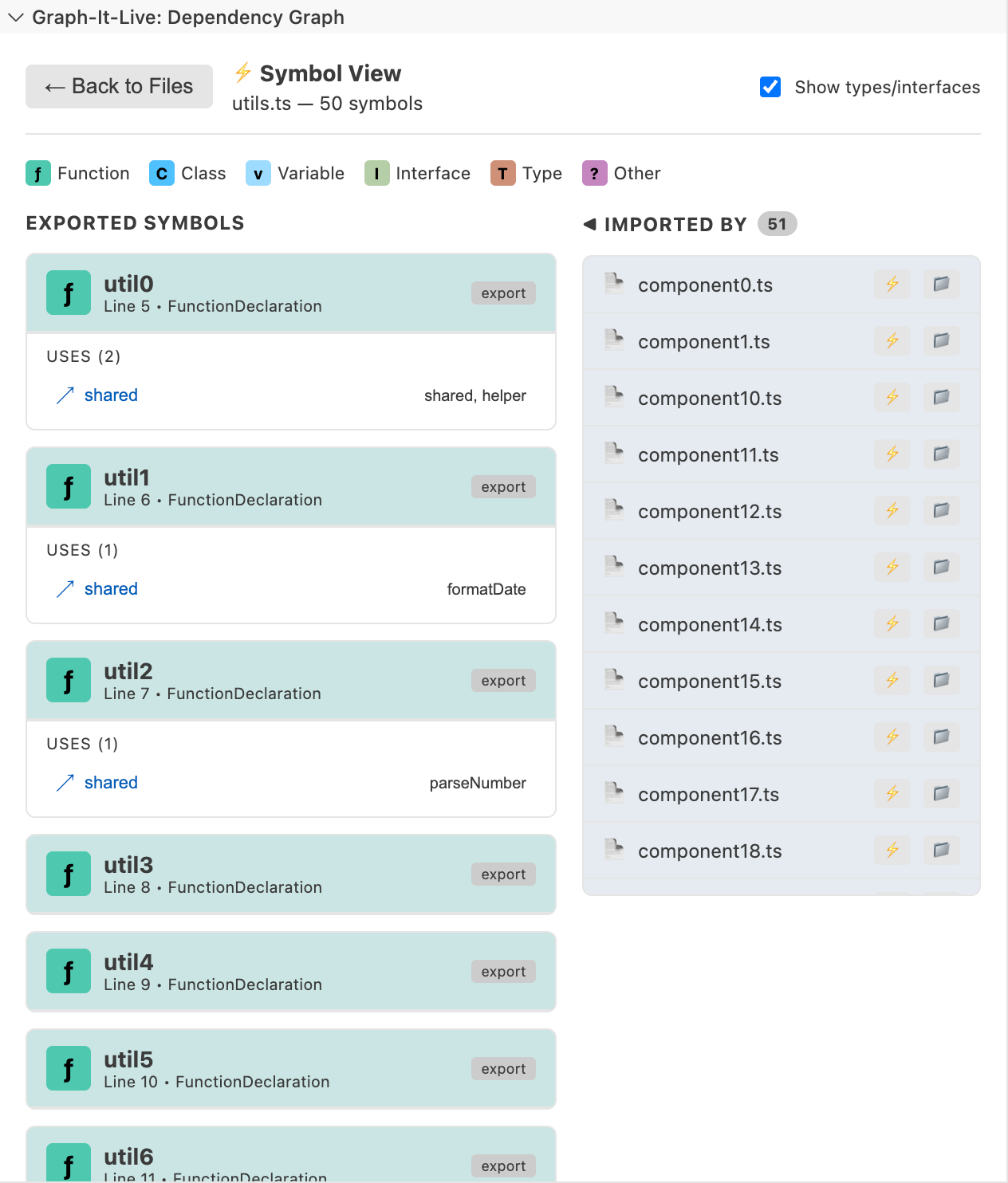 Graph-It-Live Symbol View